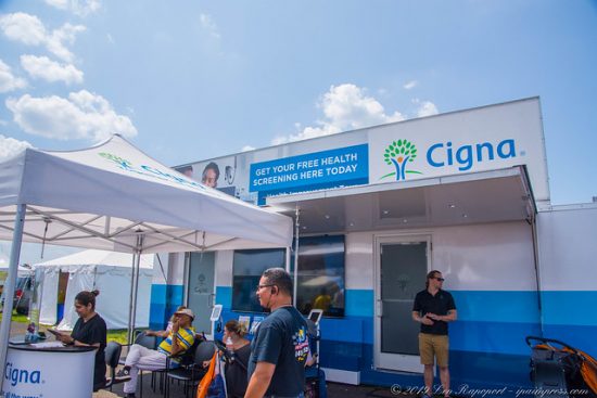 Cigna Health Screening